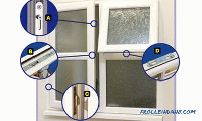 Kako ispravno prati prozore i bez mrlja