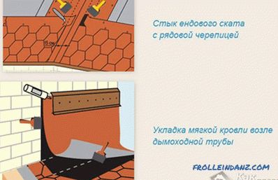 Kako pokriti krov mekim krovom vlastitim rukama