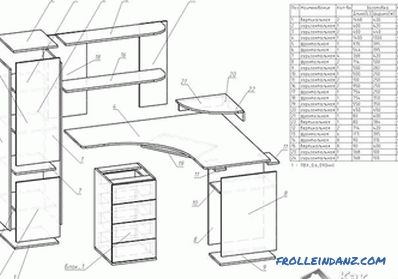 Kako napraviti računalni stol vlastitim rukama + fotografije, crteže