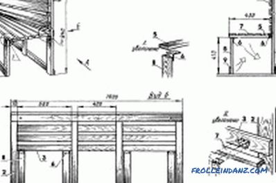 DIY drvena klupa: građevinska konstrukcija