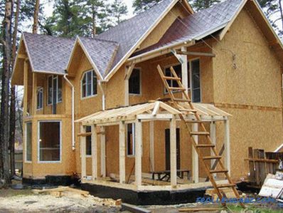 Kako izgraditi kuću na kanadskoj tehnologiji