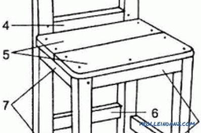 Kako napraviti visoku stolicu: postupak montaže