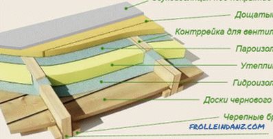 Ugradnja drvenih podova: značajke i pravila
