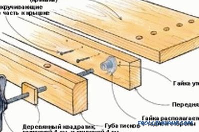 DIY kružni stol: upute za montažu korak po korak