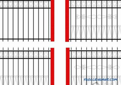 Kako napraviti ogradu od profilne cijevi