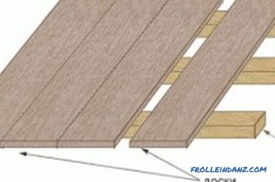 Postavljamo laminatne podove na drvenom podu vlastitim rukama - obilježja rada (video i foto)