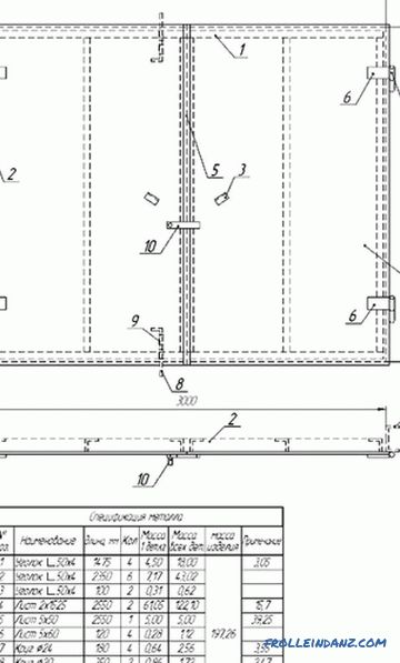 Gvozdena vrata - kako napraviti garažna vrata (dijagrame, fotografije)