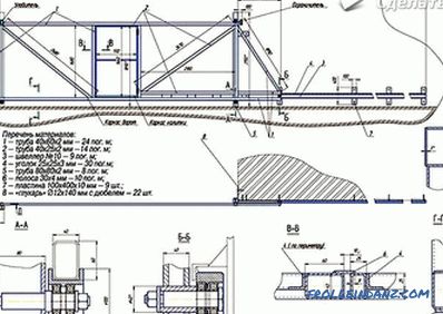 Kako napraviti kliznu kapiju - dizajn i instalacija (+ dijagrami)