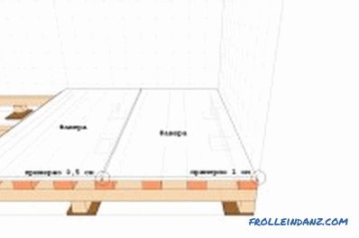 Kako pravilno postaviti drvene podove: upute