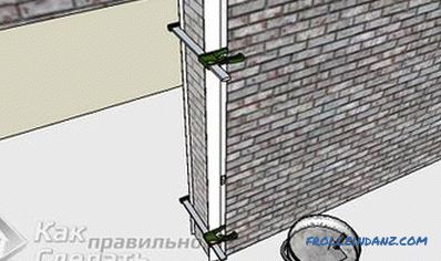 Kako ožbukati padine vrata - gipsane padine vrata