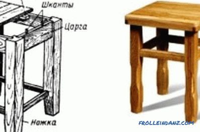 Drvene stolice: praktične preporuke