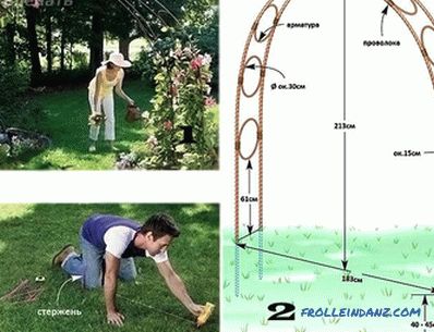 Kako napraviti vrtni luk vlastitim rukama (+ foto)