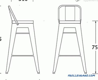 Barska stolica izrada samostalnih delova (+ fotografije, + crteži)